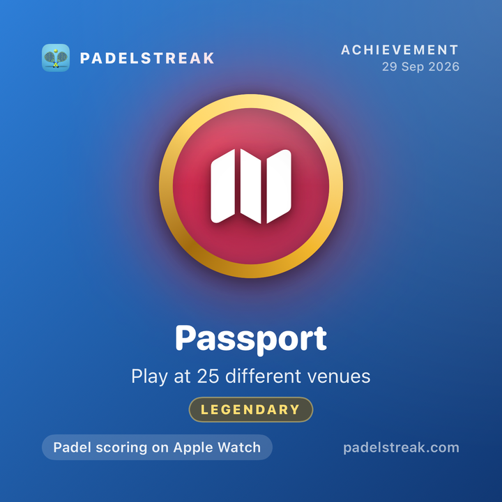 Share card for the Passport achievement, a Legendary badge