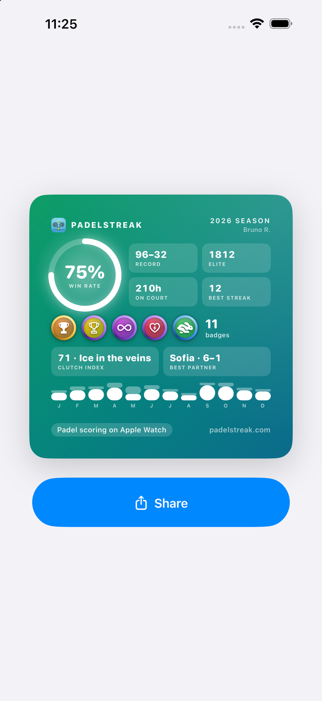 Shareable stat card with Clutch Index