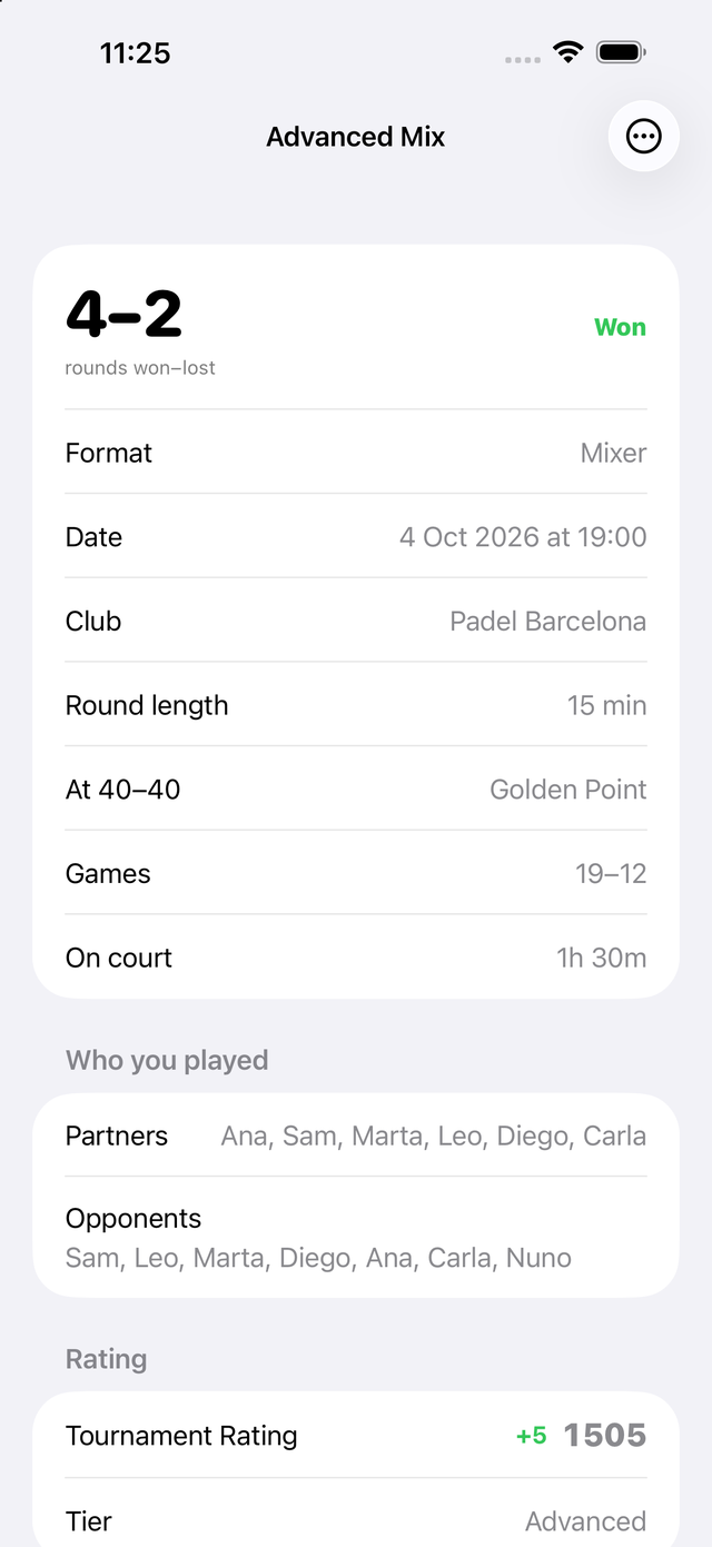 A tournament night: rounds won and lost, format, club, and everyone you partnered and played against
